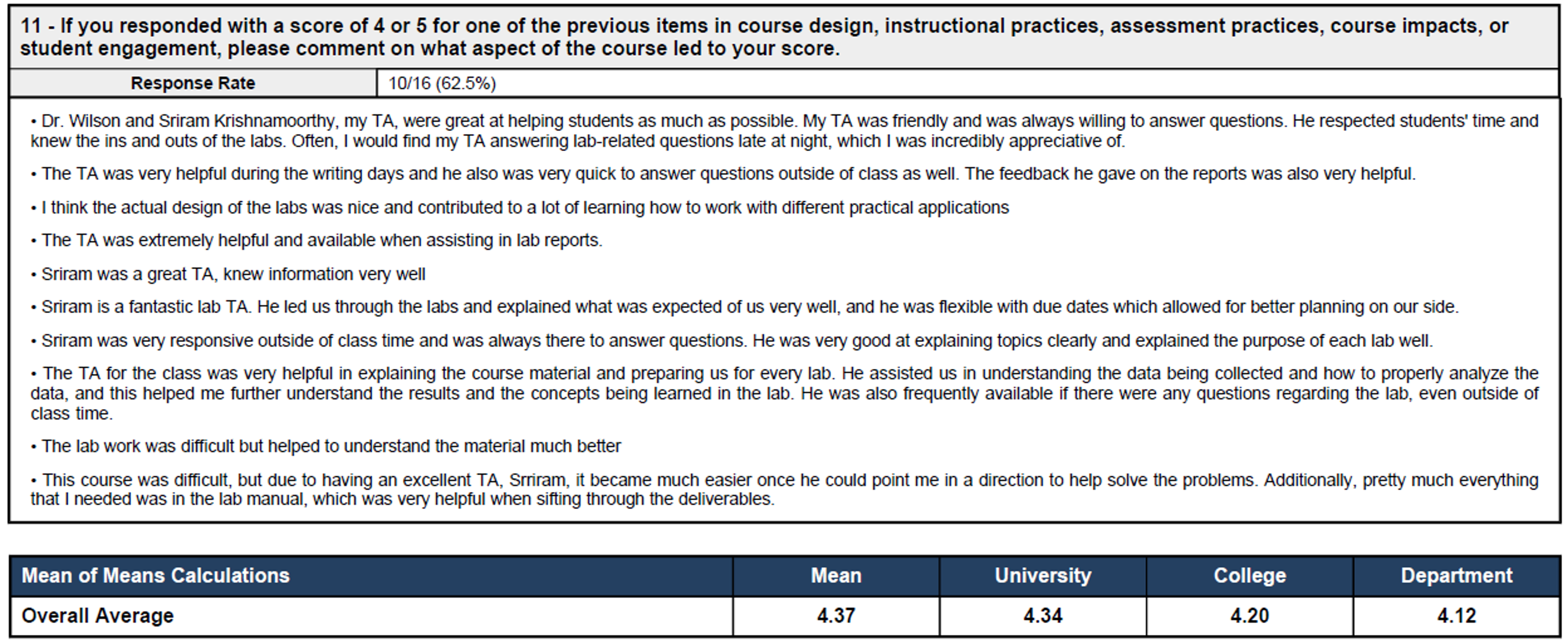 spring23_section2_feedback