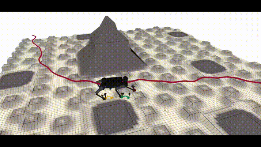 robot navigation with density functions